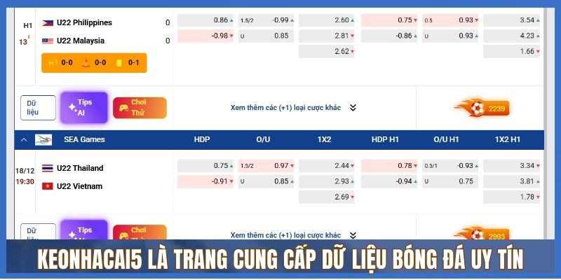 về Keonhacai5 